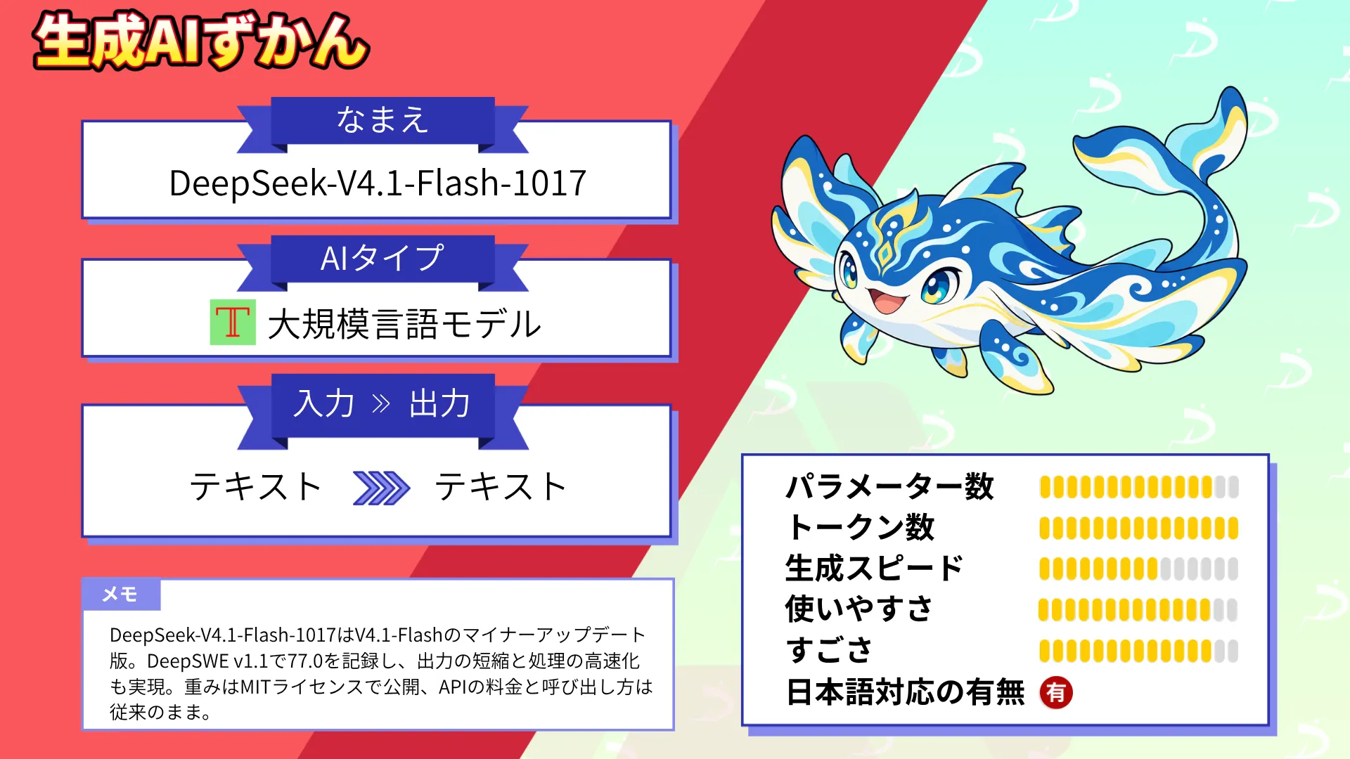 DeepSeek-V4.1-Flash-1017 一部 Opus 5 超え 性能 料金 使い方 徹底 解説