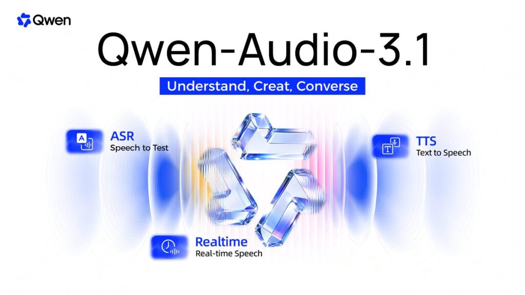 Qwen-Audio-3.1とは?