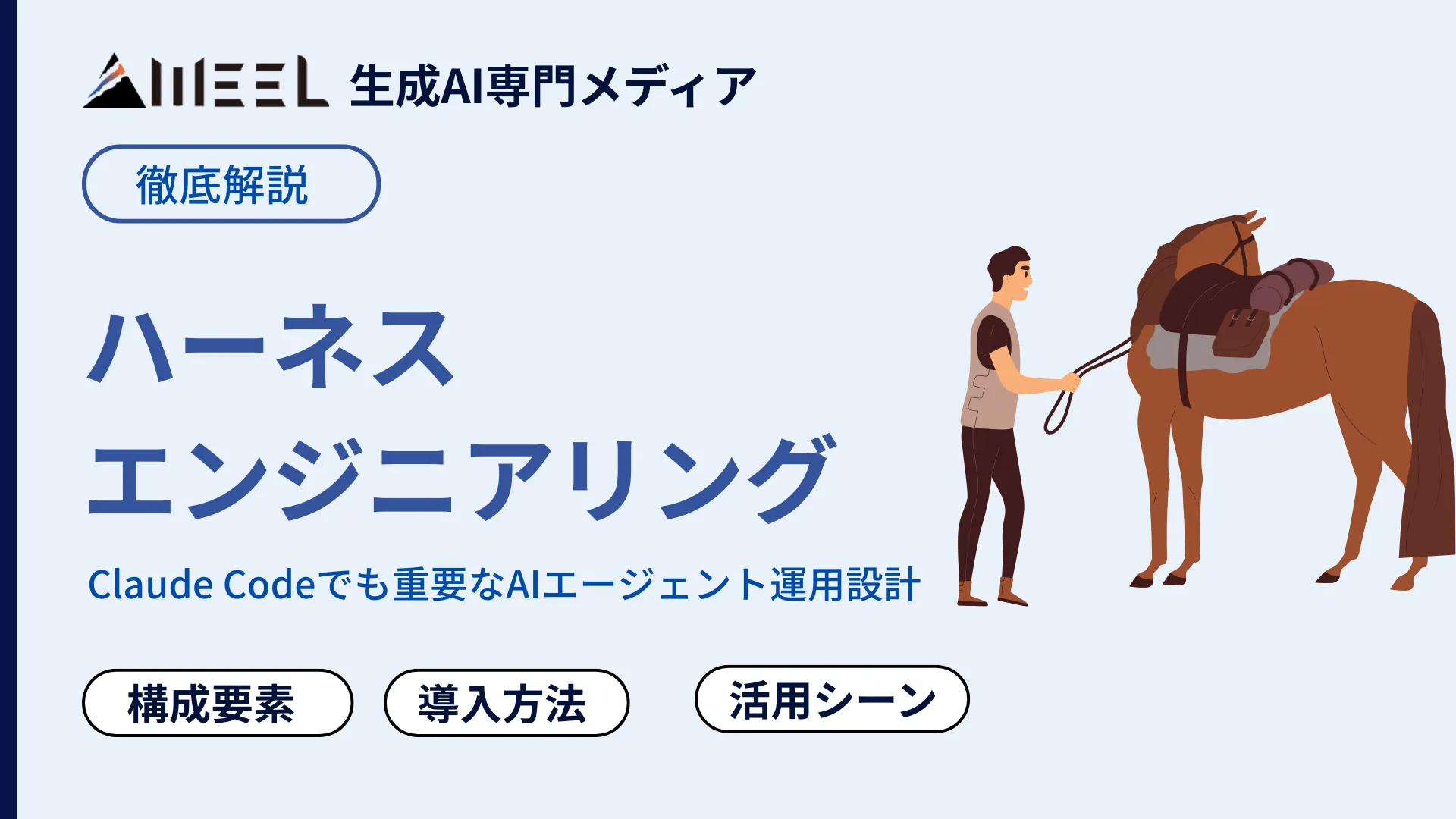 ハーネスエンジニアリング とは Claude Code 重要 AI エージェント 運用 設計 解説