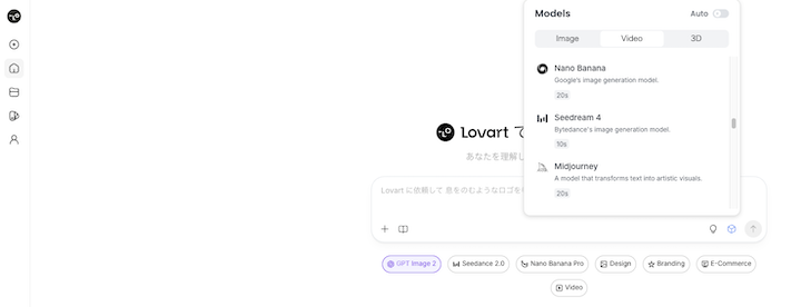 Lovart