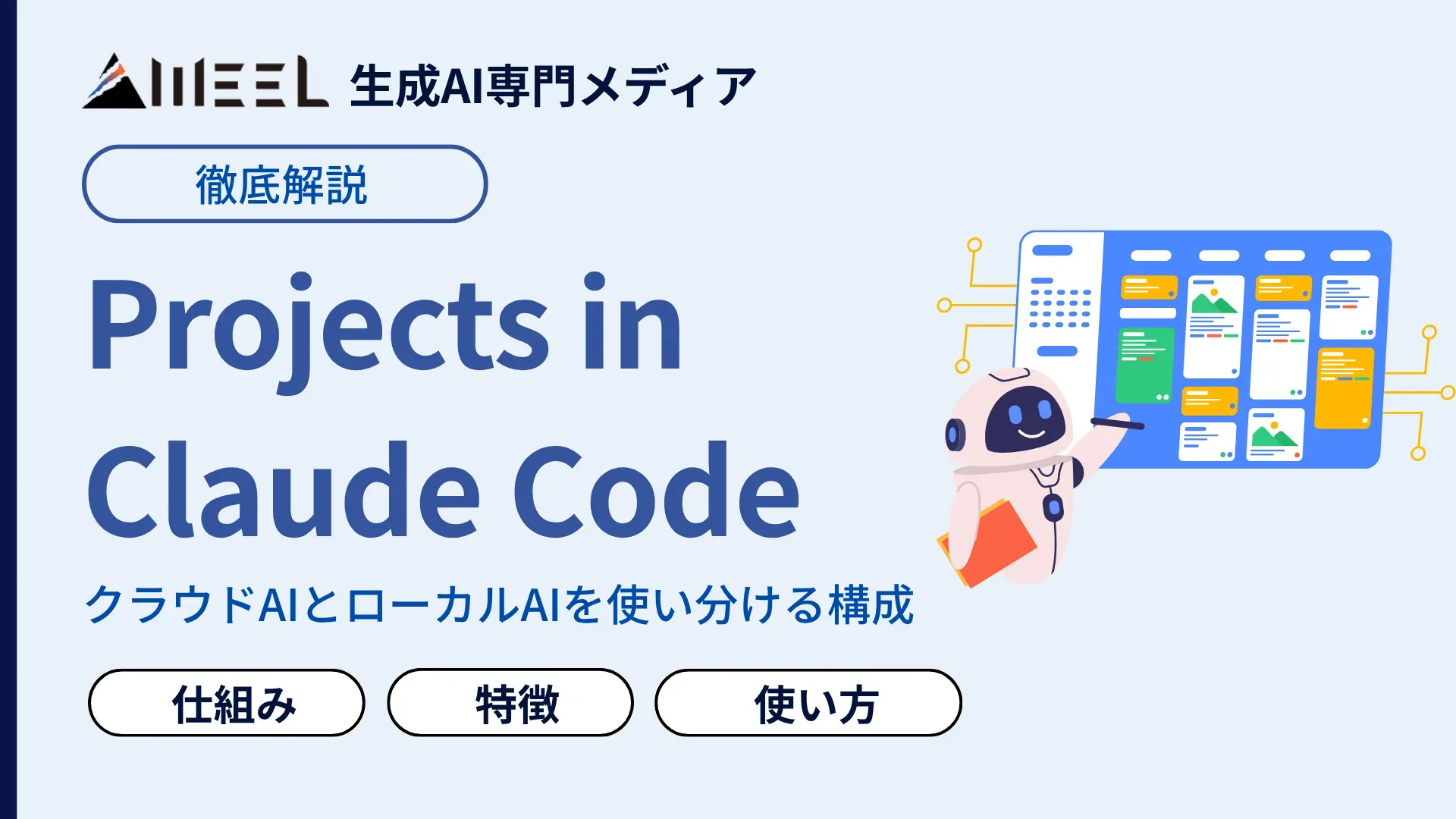 Projects in Claude Code とは スレッド 並列 作業 Anthropic プロジェクト 機能 徹底 解説