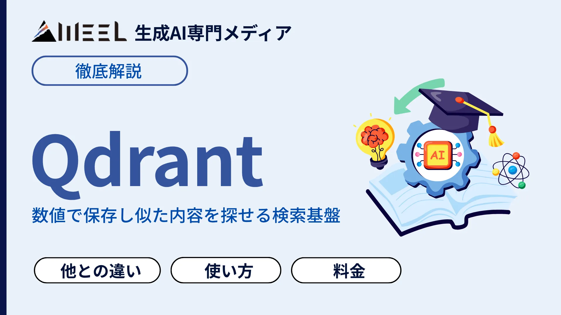 Qdrant とは Docker Python 料金 わかりやすく 解説