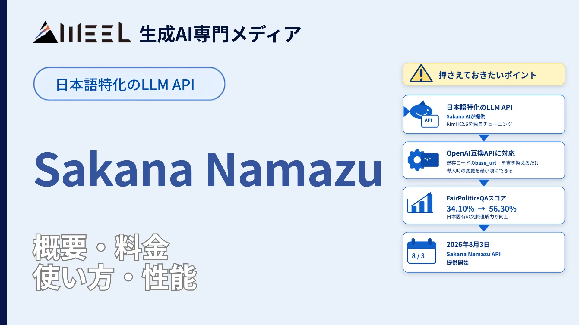 Sakana Namazu 日本語 特化 LLM API 登場 概要 料金 使い方 性能 徹底 解説