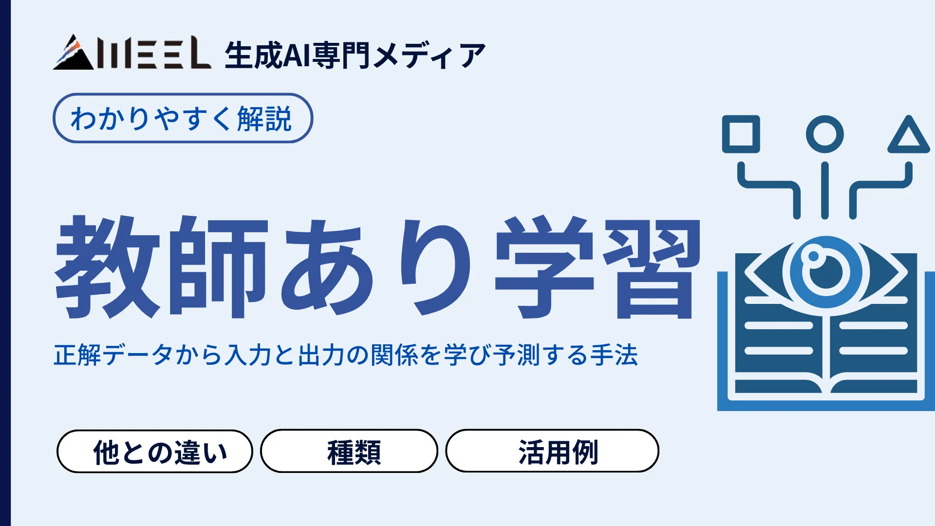 教師あり学習 とは 教師なし学習 違い 種類 活用例 わかりやすく 解説