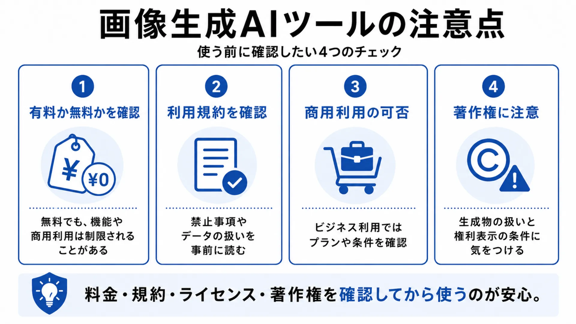 画像生成AIツールの注意点