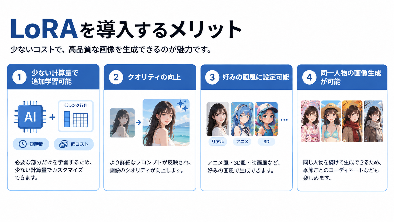 LoRAを導入するメリット