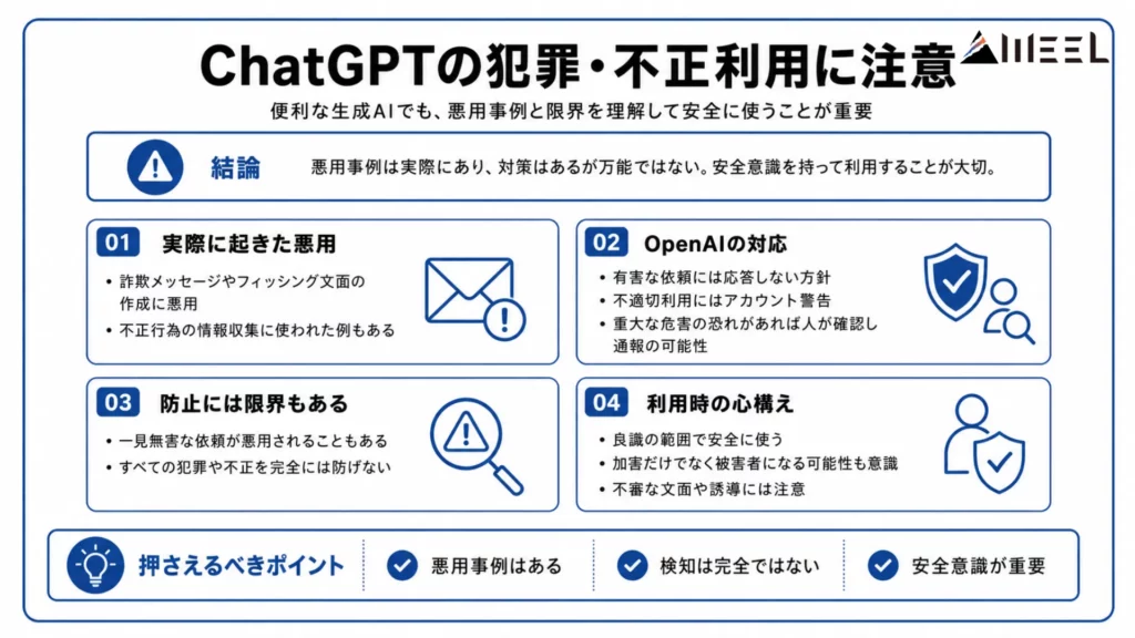 ChatGPTを用いた犯罪・不正利用は実際に発生している