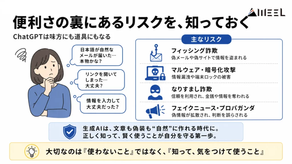 ChatGPTを使った犯罪・不正利用で考えられる被害
