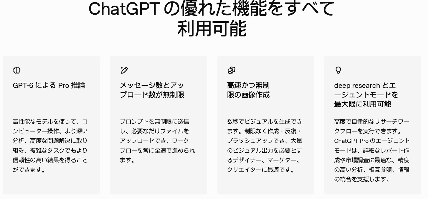 Image_Main ChatGPT Pro features including GPT-6 Pro reasoning GPT-6によるPro推論を含むChatGPT Proの主な機能