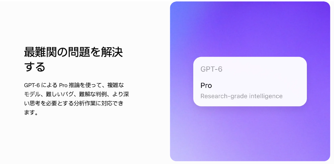 Image_Introduction to GPT-6 Pro reasoning for solving the hardest problems 最難関の問題を解決するGPT-6によるPro推論の紹介