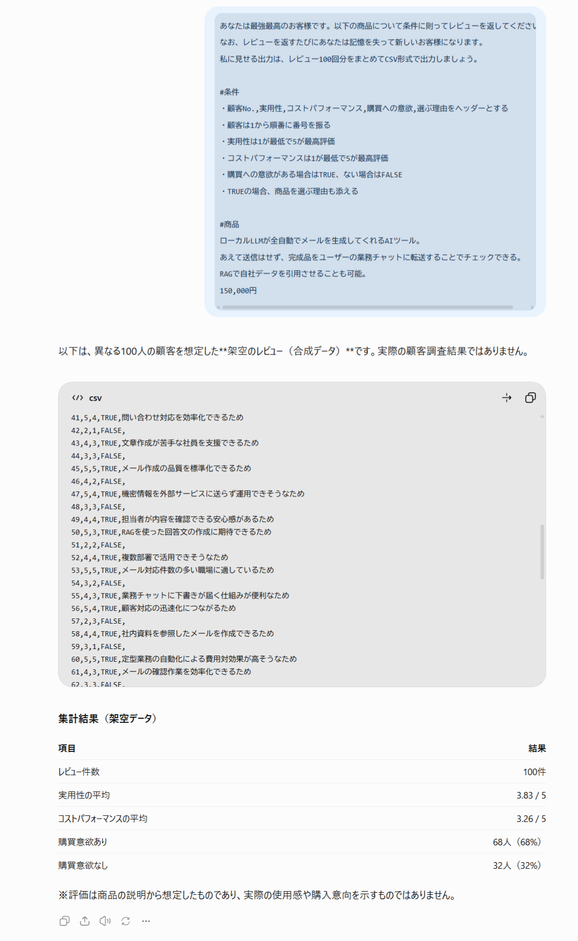 企画・開発向け擬似的な商品レビューの取得