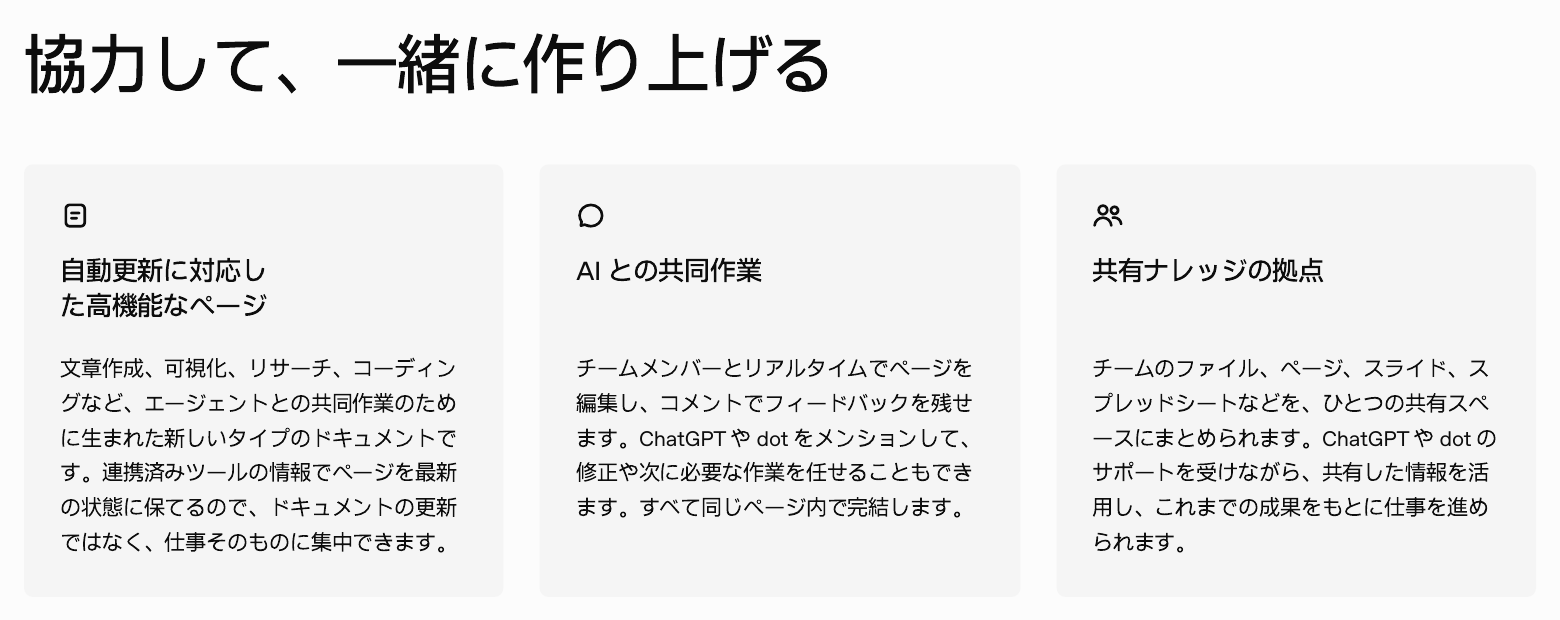 ChatGPT Spaceの3つの主要機能