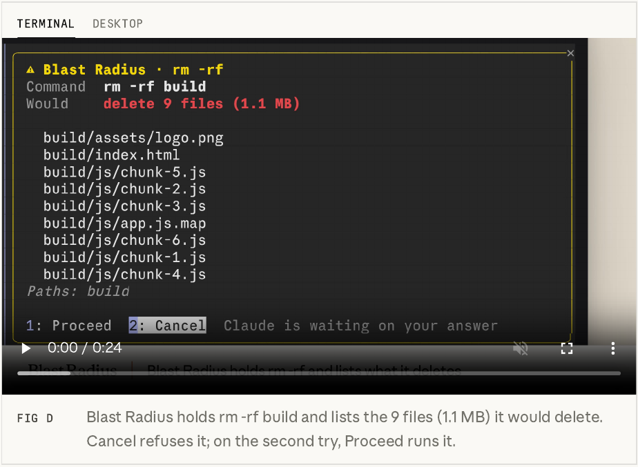 Blast Radiusの確認画面