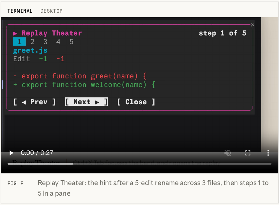 Replay Theaterのペイン