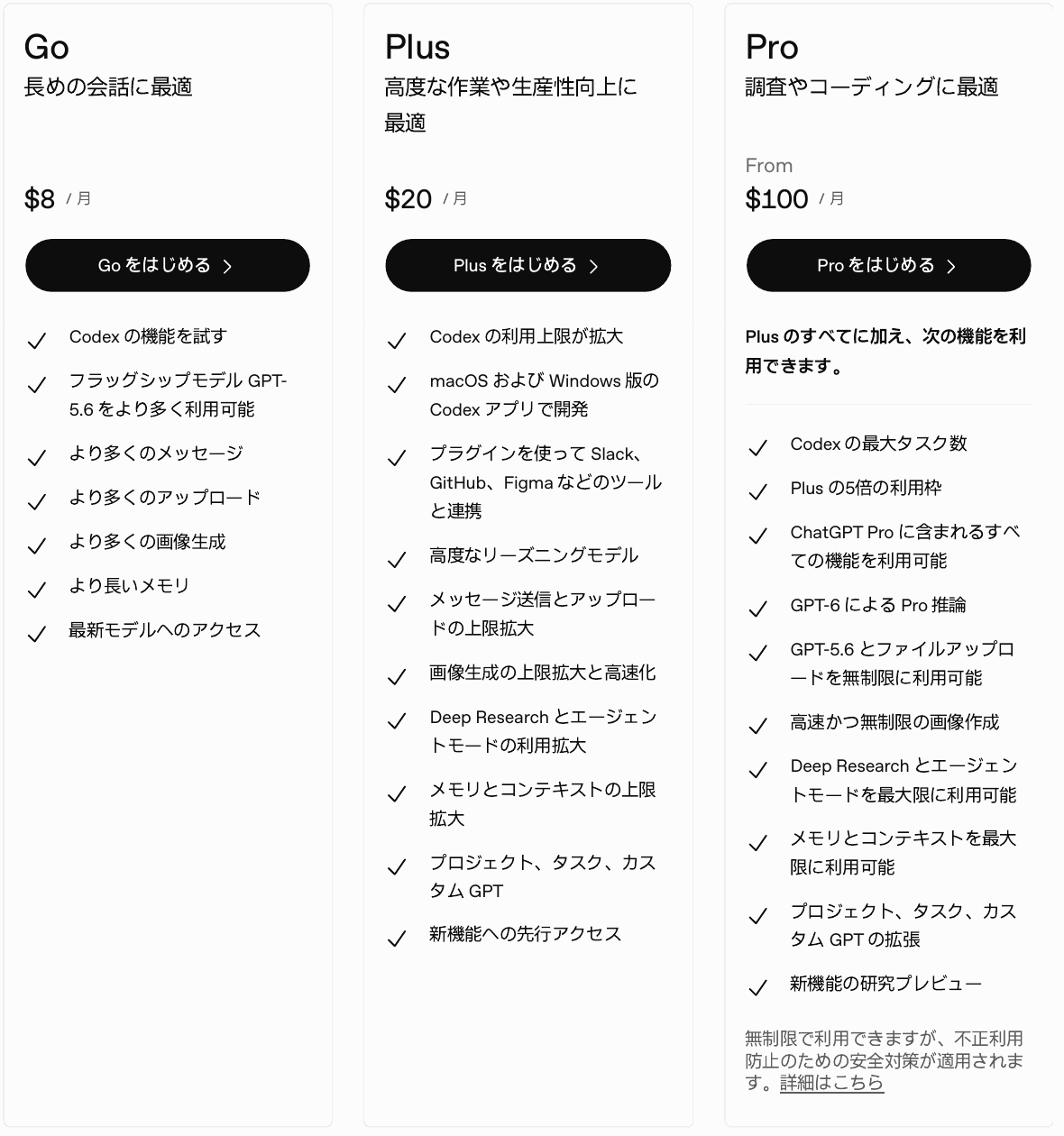 Image_Codex pricing and main features for Go, Plus, and Pro CodexのGo・Plus・Proの料金と主な機能