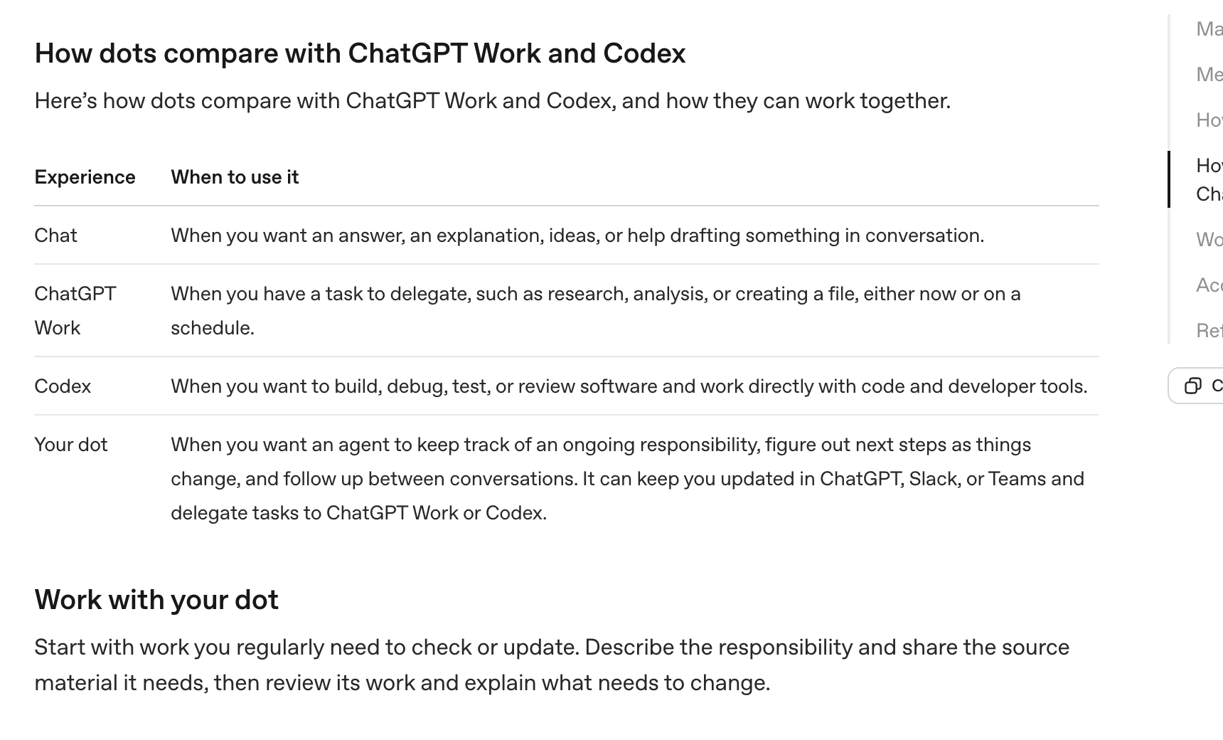 dotsとChatGPT Work・Codexの使い分け