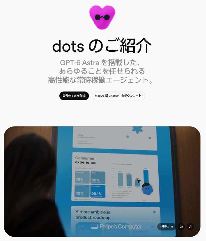 dotの紹介