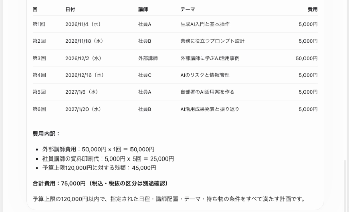 Image_Schedule and cost table for the study sessions created at the Extra High level Extra Highが作成した勉強会の日程と費用の一覧表