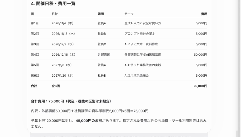 Image_Schedule and cost table for the study sessions created at the High level Highが作成した勉強会の日程と費用の一覧表