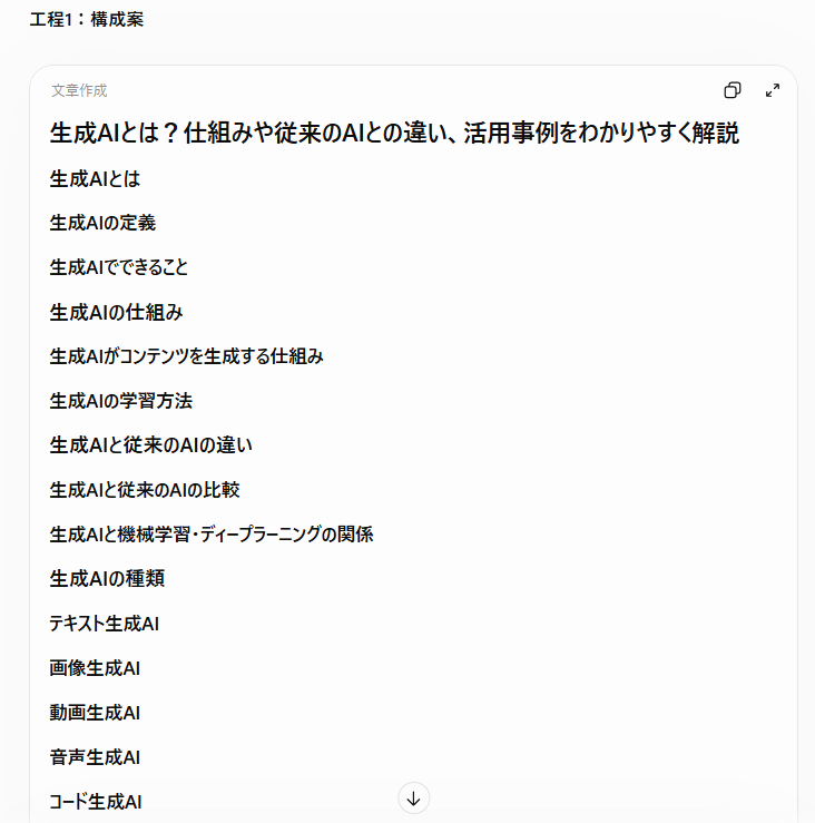 ChatGPTでの記事作成①