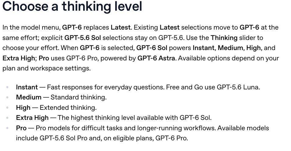 Image_Explanation of GPT-6 thinking levels and the models behind each level GPT-6の思考量とそれぞれを動かすモデルの説明