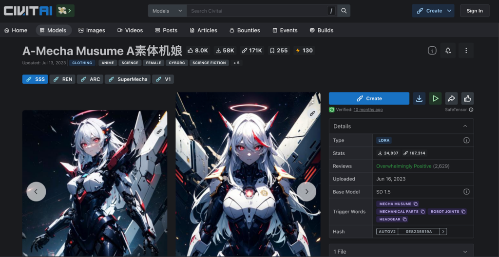 CivitaiのLoRAダウンロード画面