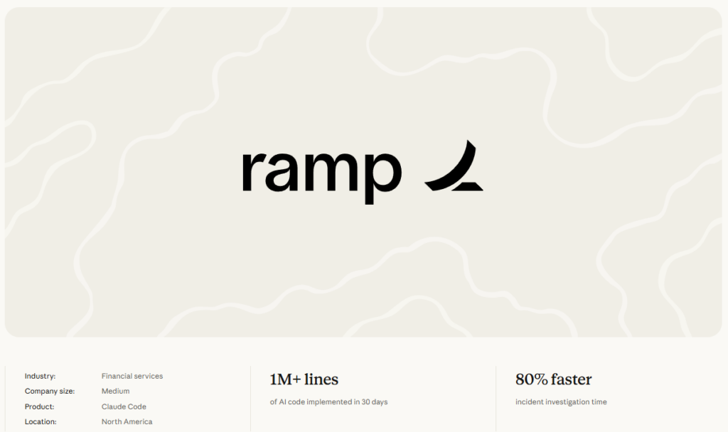 RampのMCP活用事例