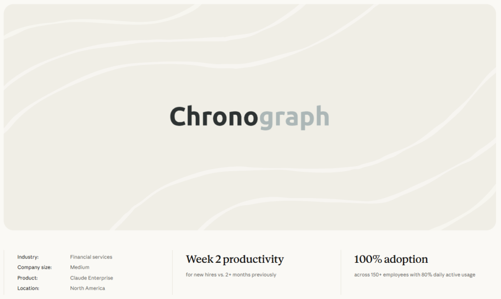 ChronographのMCP活用事例