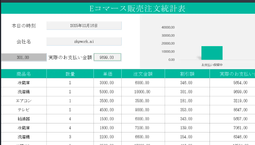 Skyworknの活用例（スプレッドシート）