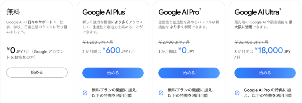 Google AI 料金体系