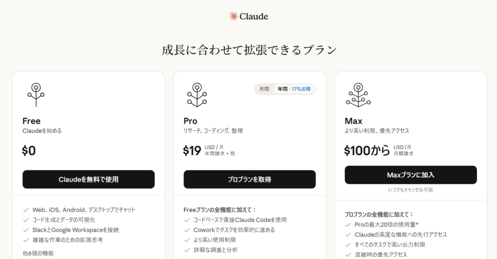 Claude アカウント作成画面②