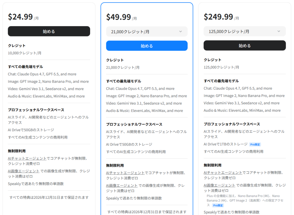 Genspark AIの料金プラン画面