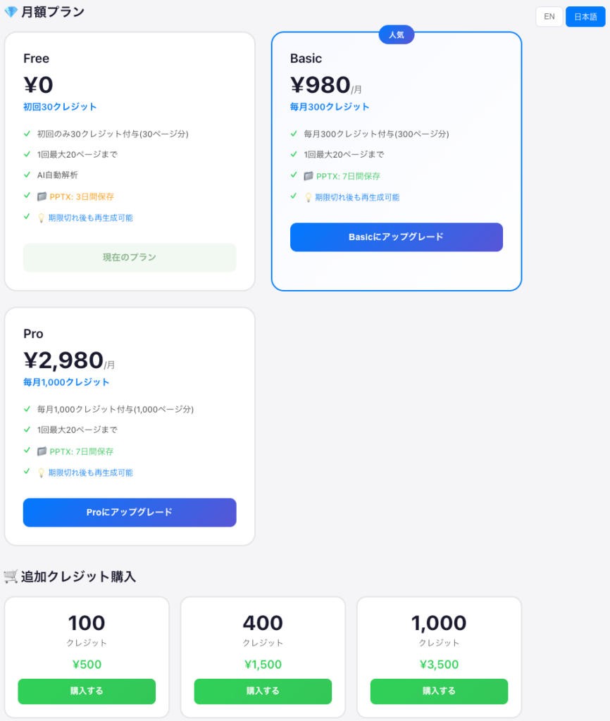 PDF to PPTX Converterの料金一覧