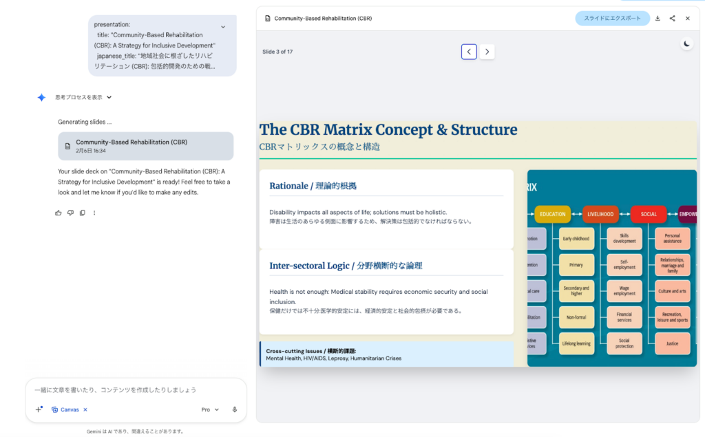Gemini Canvasの一例