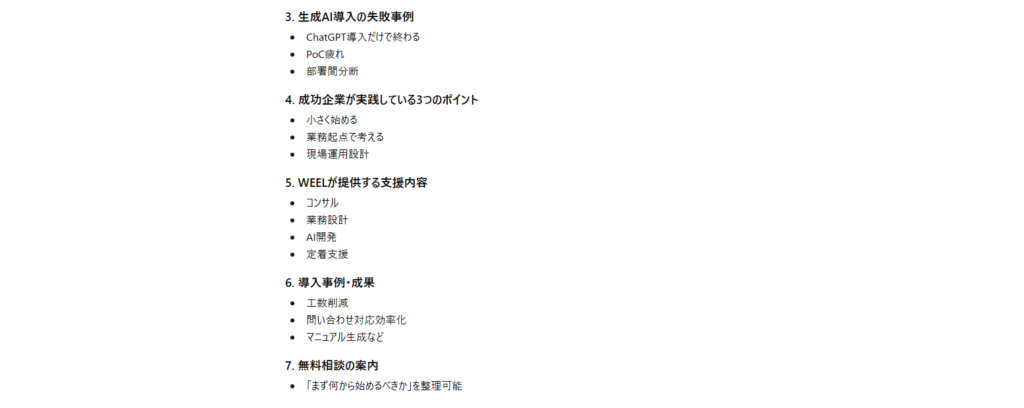 ChatGPTがホワイトペーパーの構成案を出力した画面(STEP1)