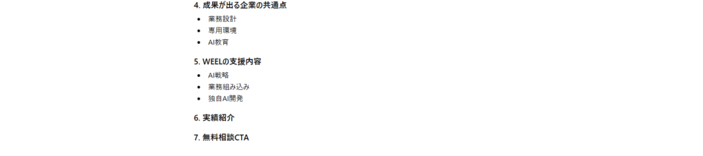 ChatGPTがホワイトペーパーの構成案を出力した画面(STEP1)