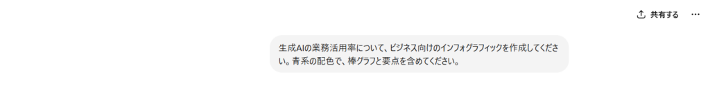 ChatGPTプロンプト入力
