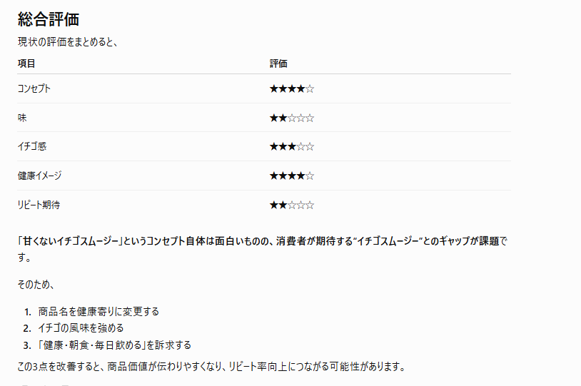手書きメモの画像認識と分析⑨