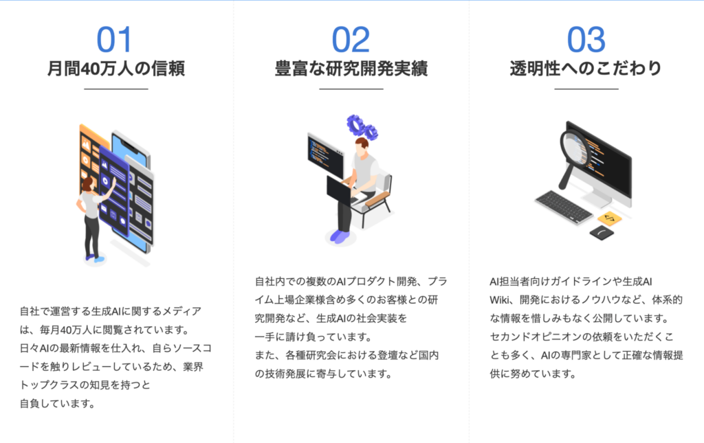 WEELが選ばれる理由