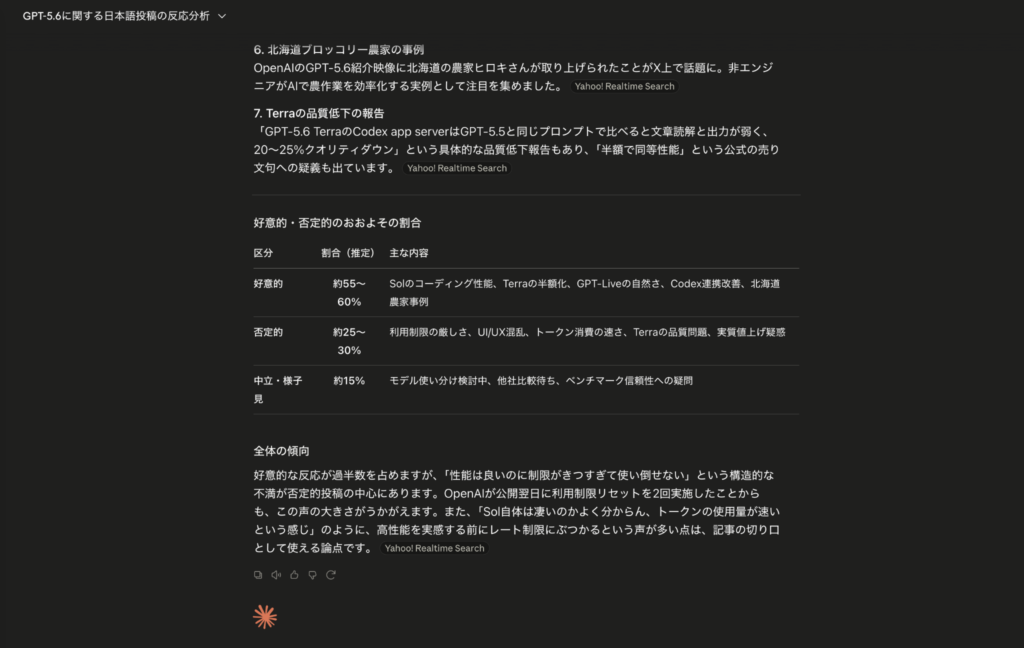X MCPを使ってみた