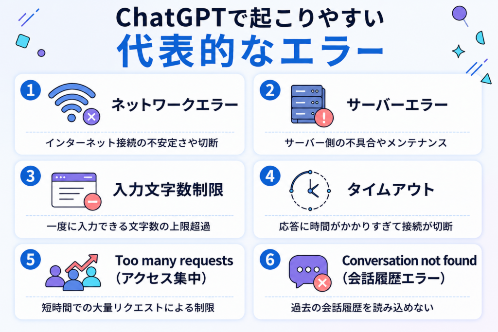 ChatGPTで起こりやすい代表的なエラー