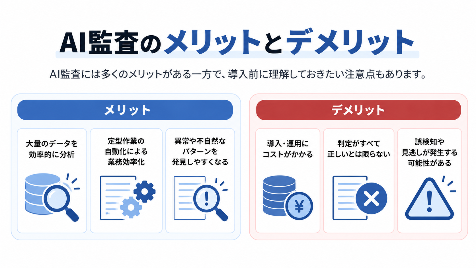 AI監査のメリットとデメリット