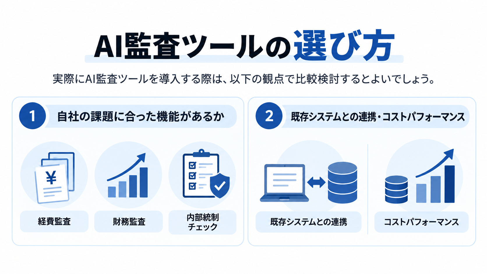 AI監査ツールの選び方