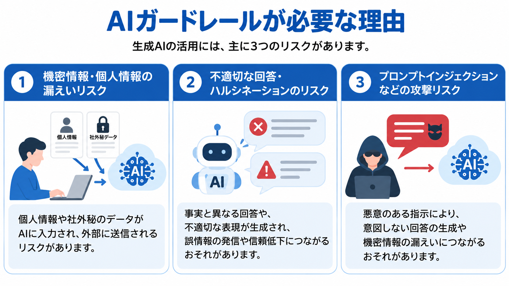 AIガードレールが必要な理由