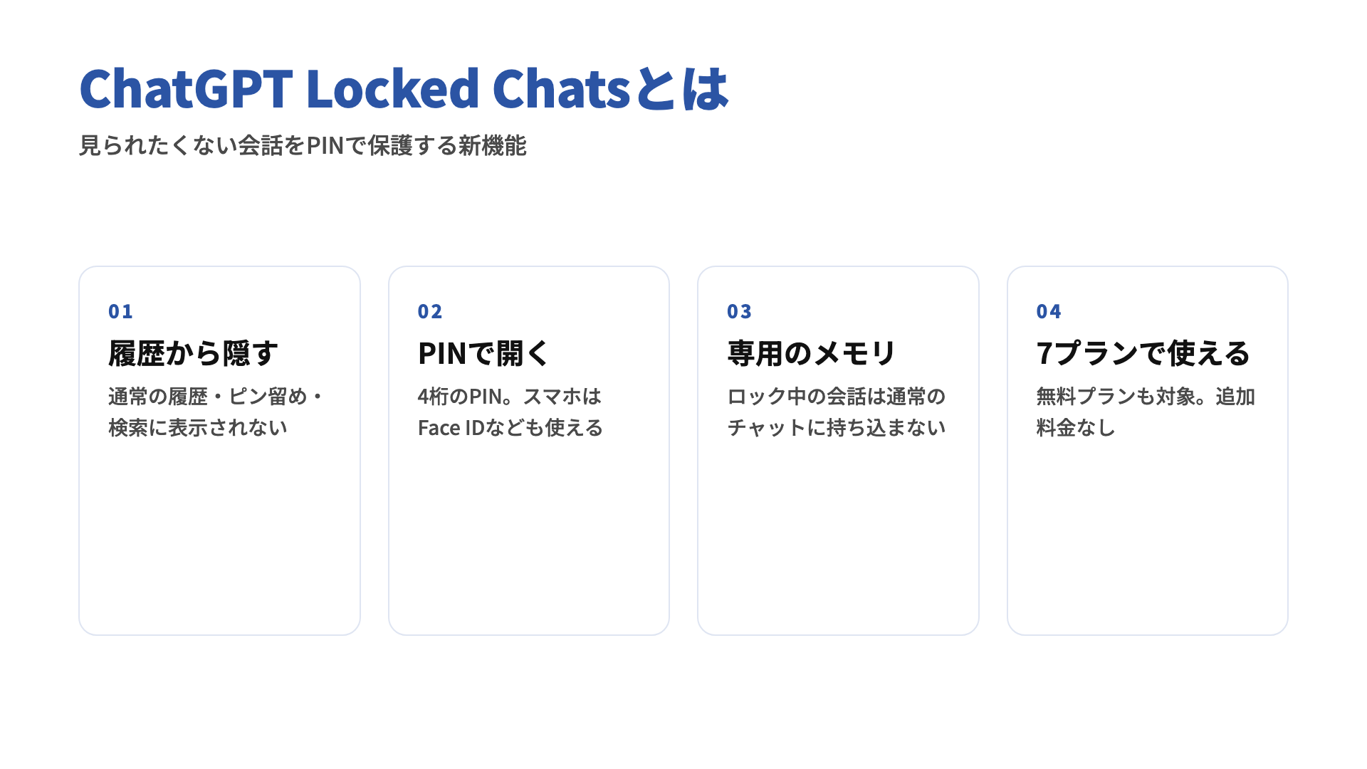 ChatGPT Locked Chatsの概要