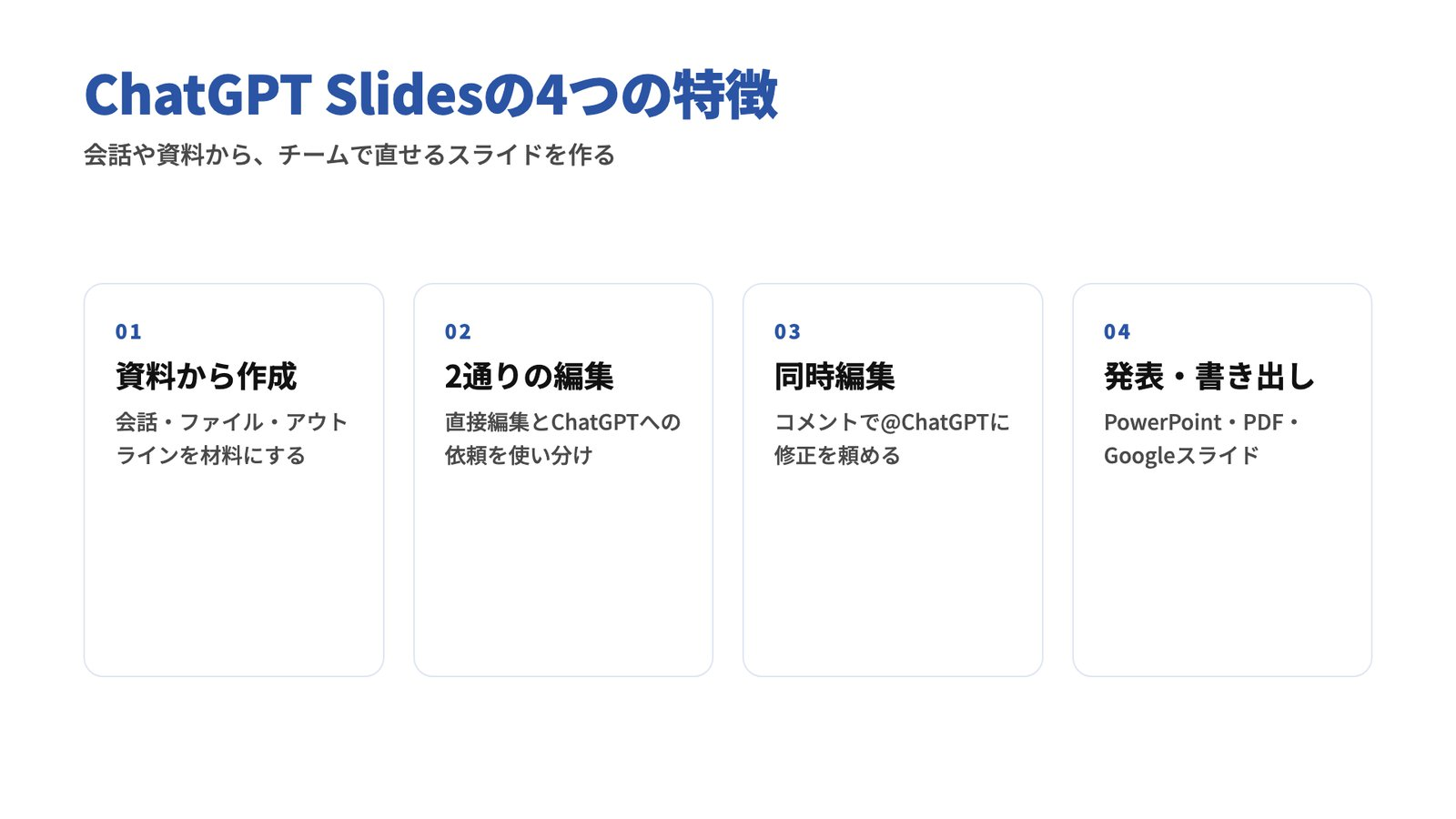 ChatGPT Slidesの概要
