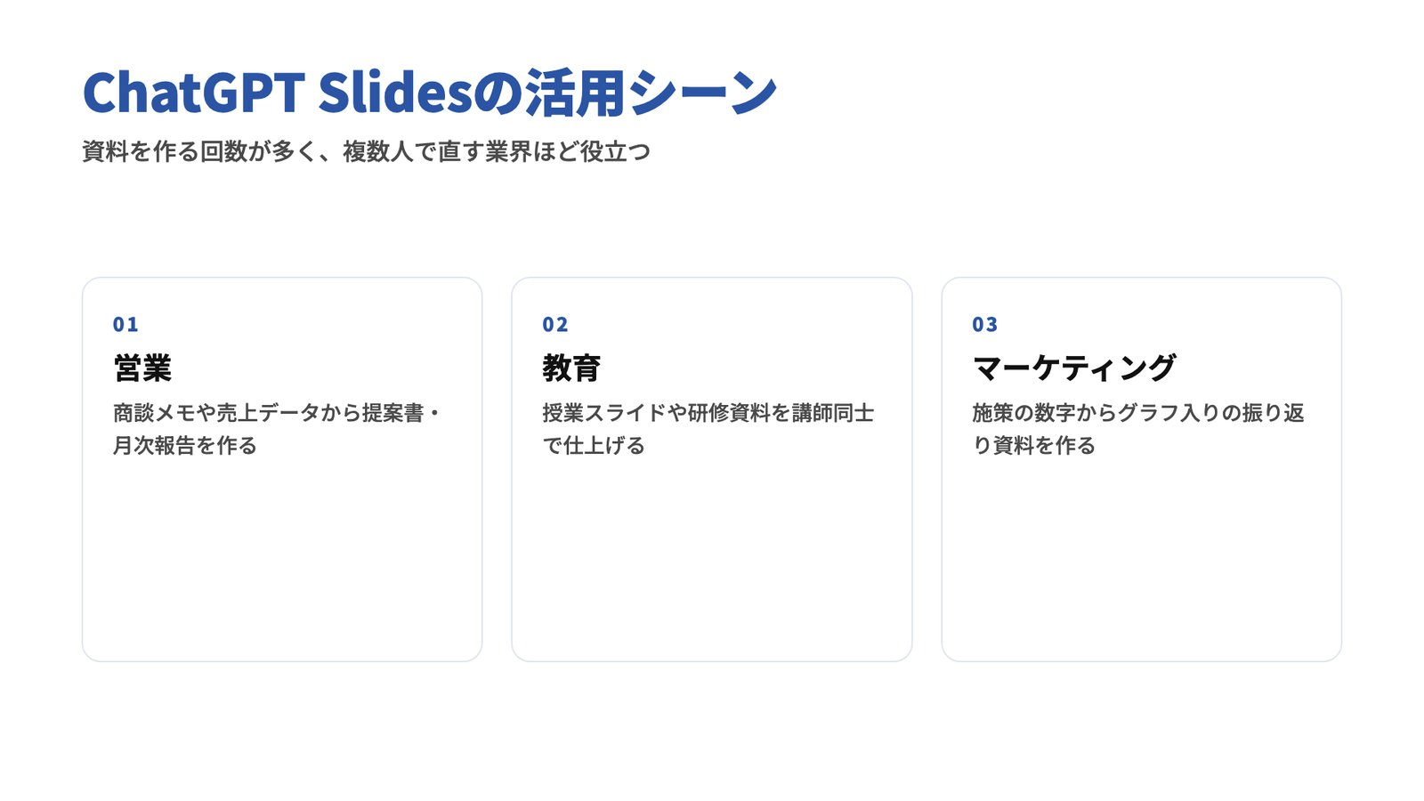 ChatGPT Slidesの活用シーン