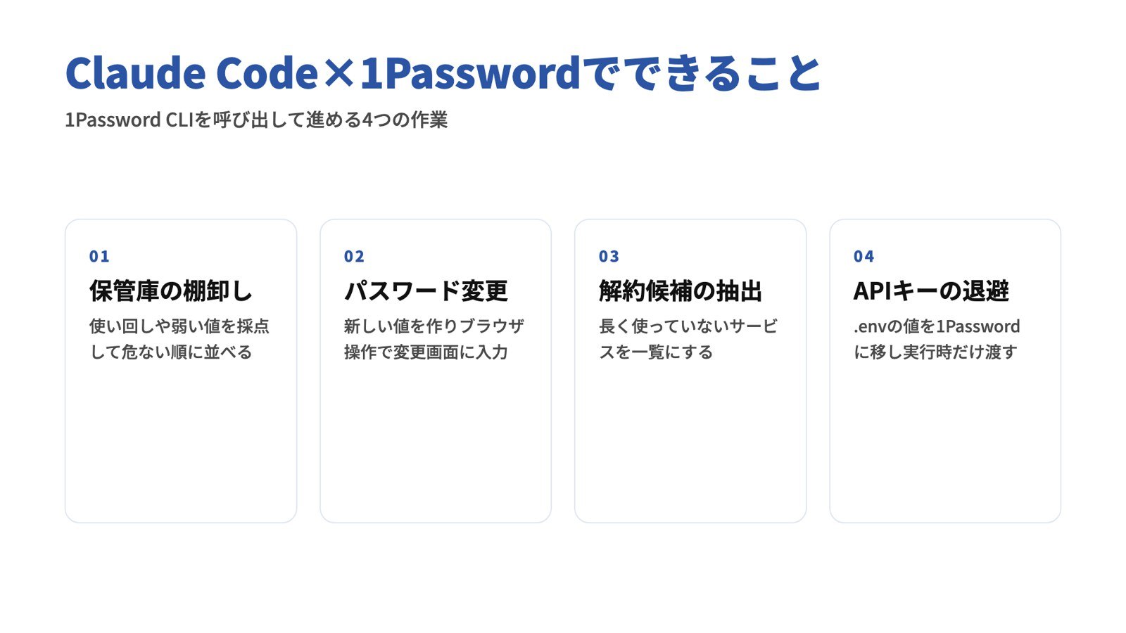 Claude Code×1Passwordでできること