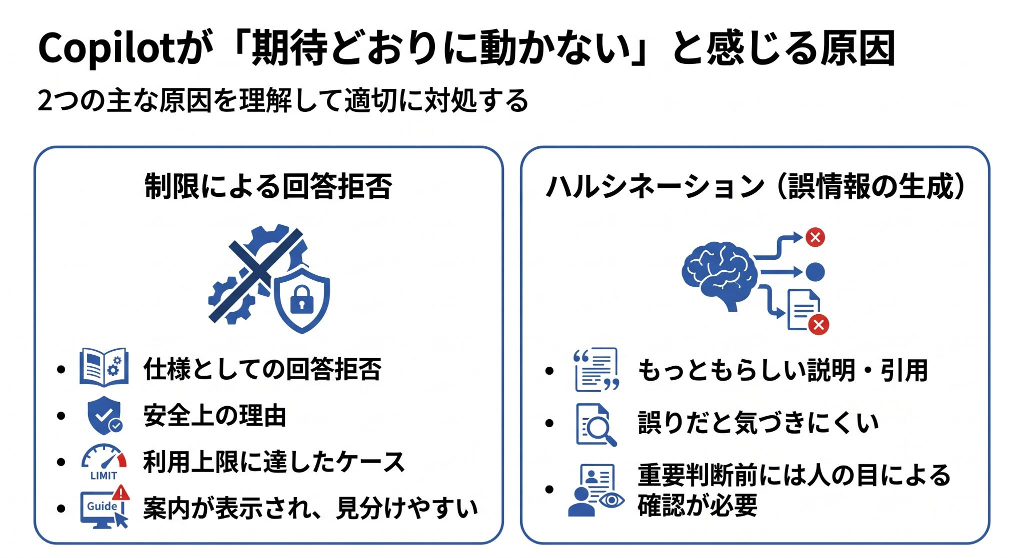 Copilotが期待どおりに動かない2つの原因の図解