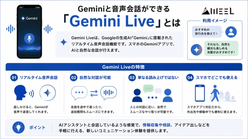 Geminiと音声会話ができる「Gemini Live」とは